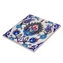 Search for iznik tiles Ceramic