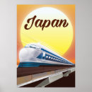 Search for bullet train posters Japan