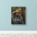 Search for christmas canvas prints Modern