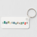 Search for actuality key rings Neurodiversity