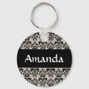 Search for damask wedding key rings Floral