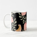 Search for protea mugs Summer