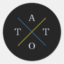 Search for tato stickers Coat of arms