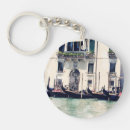 Search for artful round key rings Italy