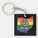 Search for equality state key rings Lesbian