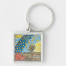 Search for solar system key rings Moon