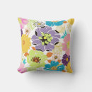 Search for alegre Floral