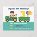 Search for balloons invitations Kids