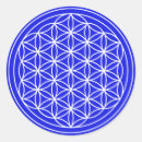 Search for blue chakra stickers Zen