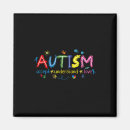 Search for accept magnets Adhd
