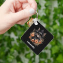 Search for cute witch key rings Halloween