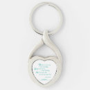 Search for granddaughter graduation gifts Congratulations