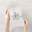 Search for plumeria wedding invitations Watercolor