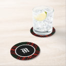 Search for tartan coasters Blue
