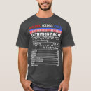 Search for burger king clothing Eating