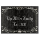 Search for skull chopping boards Skeleton