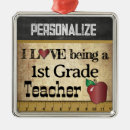 Search for apple christmas tree decorations Chalkboard