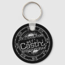 Search for excel key rings Design