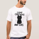 Search for i love math tshirts Funny
