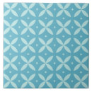 Search for star pattern tiles Turquoise