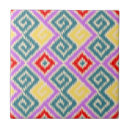 Search for aztec tiles Ikat