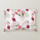 Search for zippered postcards Pink
