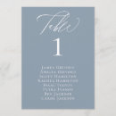 Search for dusty blue wedding seating charts Calligraphy
