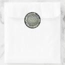 Search for valknut stickers Warrior