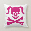 Search for pink skull cushions Girly