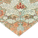Search for copper table runners Rust