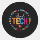 Search for psyche stickers Psychiatric care