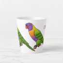Search for lorikeet mugs Australia