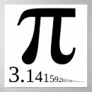 Search for pi digits posters Math