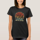 Search for 19th birthday tshirts Awesome
