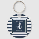 Search for date blue key rings Nautical
