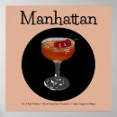 Search for old fashioned drink posters Cocktail