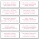 Search for viva stickers Stylish