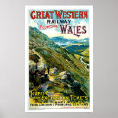 Search for vintage wales travel posters Advertisement