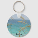 Search for sea oat accessories Ocean