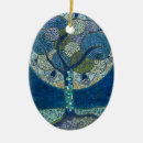 Search for full moon christmas tree decorations Evening