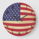 Search for globe clocks America