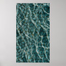 Search for reflecting pool posters Water