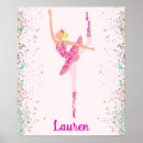 Search for dancing lights posters Ballet