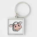 Search for kiss key rings Animal