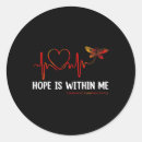 Search for cure ms stickers Survivor