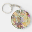 Search for fall leaf key rings Leaves