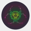 Search for bio stickers Danger