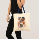 Search for life science accessories Biology