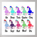 Search for poodle posters French