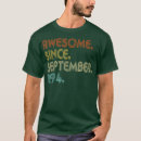 Search for gnome holiday tshirts Happy first day